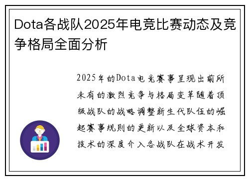Dota各战队2025年电竞比赛动态及竞争格局全面分析